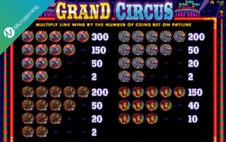 The Grand Circus slot logo