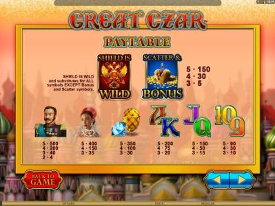 The Great Czar Slot Machine Paytable Screen