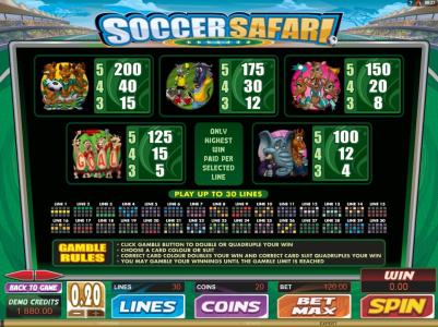 Soccer Safari Slot Machine Paytable Screen