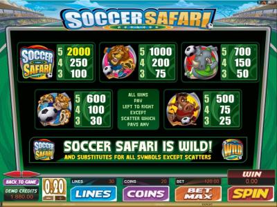 Soccer Safari Slot Machine Paytable Screen