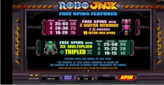 Robo Jack Slot Machine Free Spins Bonus Screen