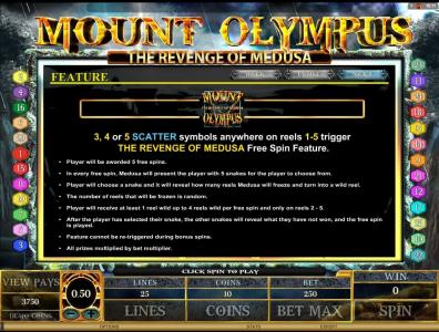 Mount Olympus Slot Machine Scatter Awards and Wild Symbol Screen