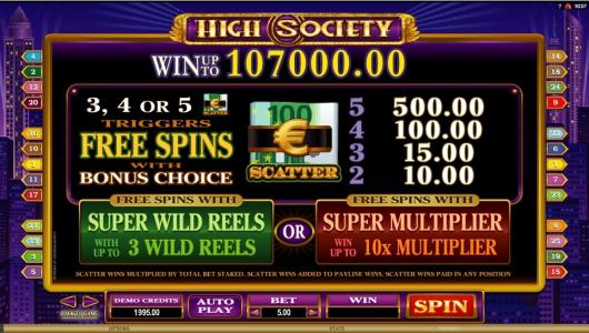 High Society Slot Machine Free Spins Bonus Screen