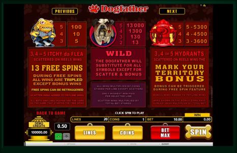 Dogfather Slot Machine Bonus Game Screen