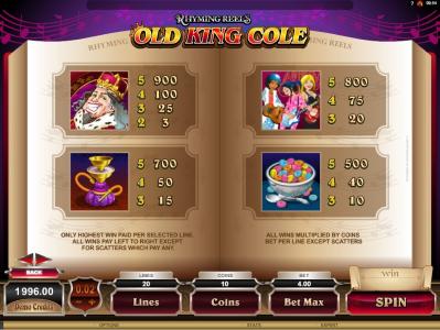 Rhyming Reels Old King Cole Slot Machine Paytable Screen