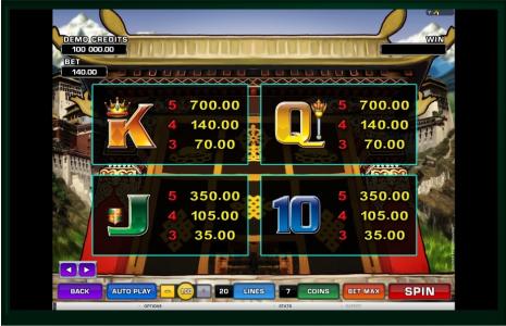 Paradise Found Slot Machine Paytable Screen