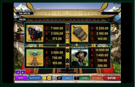 Paradise Found Slot Machine Paytable Screen