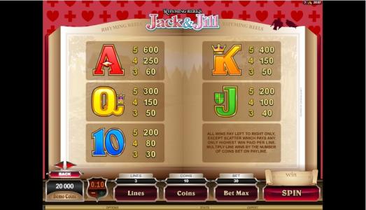 Rhyming Reels Jack & Jill Slot Machine Paytable Screen