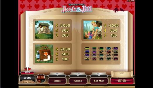 Rhyming Reels Jack & Jill Slot Machine Paytable and Paylines Screen