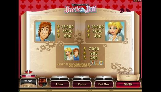 Rhyming Reels Jack & Jill Slot Machine Paytable Screen