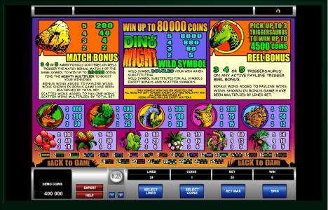 Dino Might Slot Machine Paytable Screen