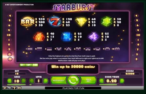 Starburst Slot Machine Paytable Screen