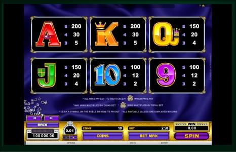 Reel Gems Slot Machine Paytable Screen