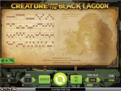 Creature From the Black Lagoon Slot Machine Paylines Screen