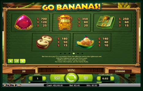 Go Bananas! Slot Machine Paytable Screen