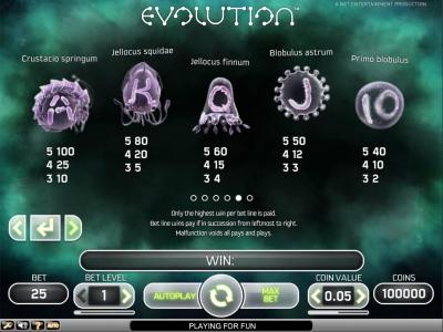 Evolution Slot Machine Paytable Screen