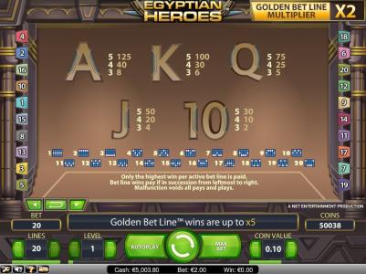 Egyptian Heroes Slot Machine Paylines Screen