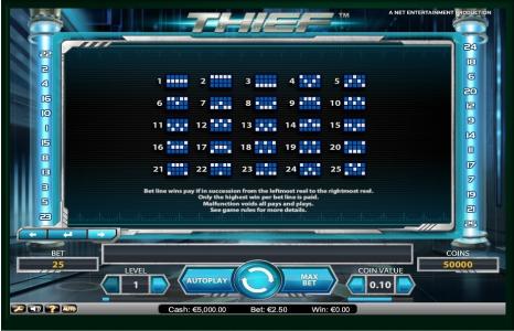 Thief Slot Machine Paylines Screen