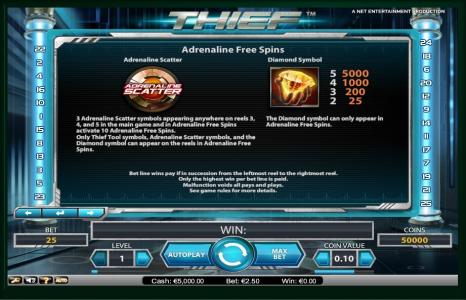 Thief Slot Machine Free Spins Bonus Screen