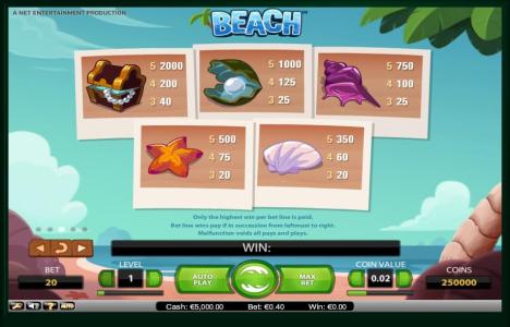 Beach Slot Machine Paytable Screen