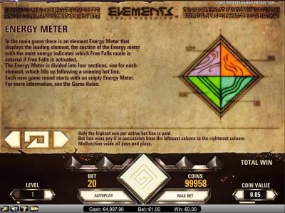 Elements The Awakening lot Machine Elements: The Awakening Energy Meter Screen