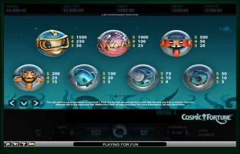 Cosmic Fortune Slot Machine Paytable Screen