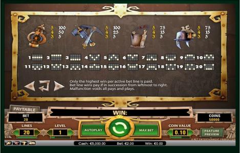 Boom Brothers Slot Machine Paytable and Paylines Screen