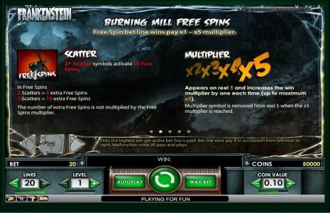 Frankenstein Slot Machine Scatter Awards Screen