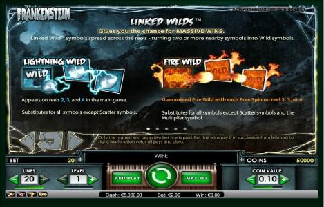 Frankenstein Slot Machine Wild Symbol Screen