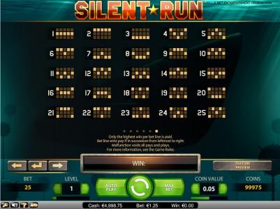 Silent Run Slot Machine Paylines Screen