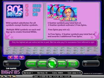 The Super Eighties Slot Machine Scatter Awards and Wild Symbol Screen