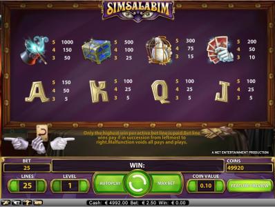 Simsalabim Slot Machine Paytable Screen