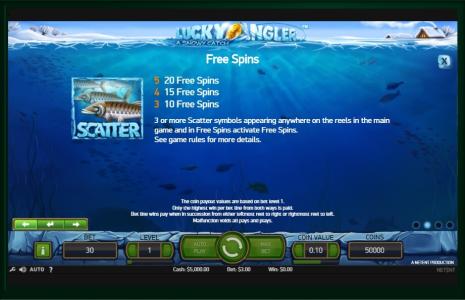 Lucky Angler Slot Machine Free Spins Bonus Screen