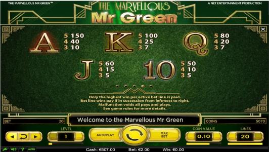 The Marvellous Mr Green Slot Machine Paytable Screen