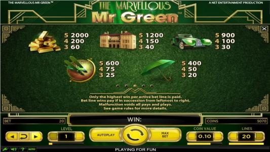 The Marvellous Mr Green Slot Machine Paytable Screen