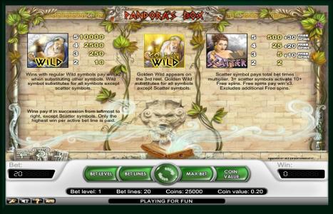 Pandoras Box Slot Machine Pandora's Box: Key Features Overview