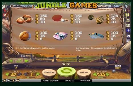 Jungle Games Slot Machine Paytable Screen