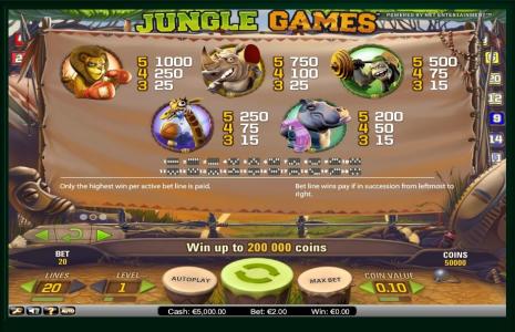Jungle Games Slot Machine Paytable Screen