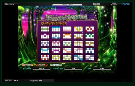 Unicorn Legend Slot Machine Paytable Screen