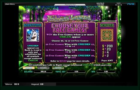 Unicorn Legend Slot Machine Free Games Screen