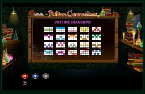 Potion Commotion Slot Machine Paylines Screen