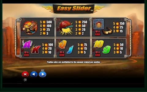 Easy Slider Slot Machine Paytable Screen