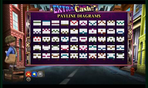 Extra Cash Slot Machine Paylines Screen
