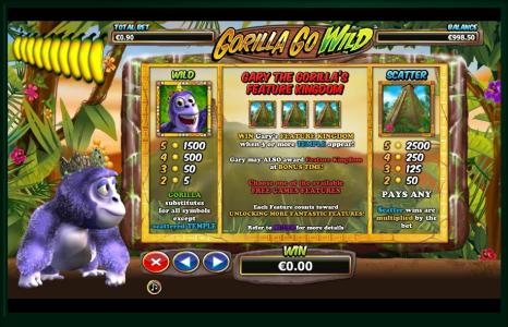 Gorilla Go Wild Slot Machine Scatter Awards and Wild Symbol Screen