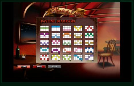 Spanish Eyes Slot Machine Paylines Screen