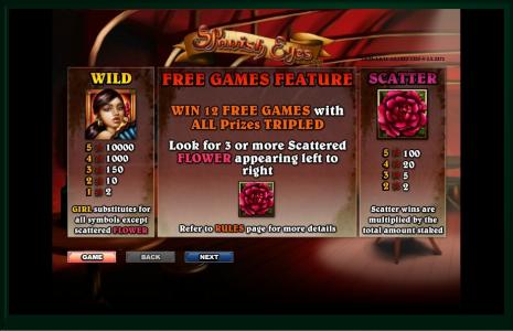 Spanish Eyes Slot Machine Free Spins Bonus Screen