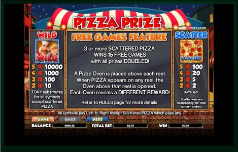 Pizza Prize Slot Machine Free Games Feature Screen