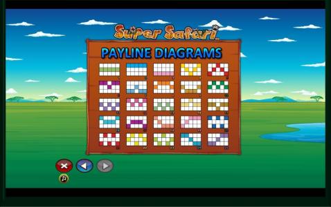 Super Safari Slot Machine Paytable Screen
