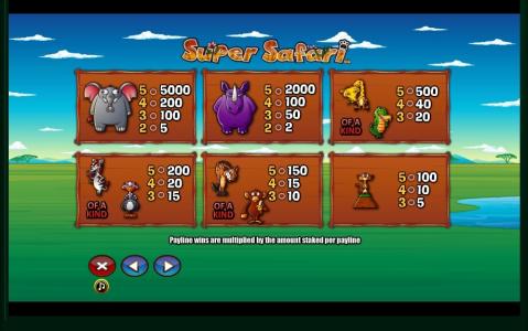 Super Safari Slot Machine Paytable Screen
