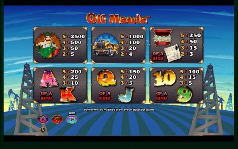 Oil Mania Slot Machine Paytable Screen